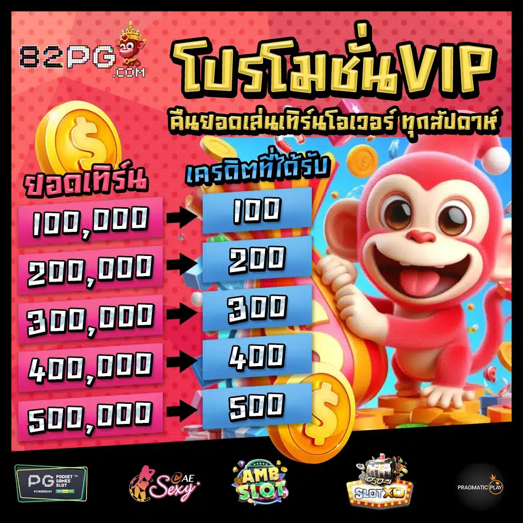 Promotion 2